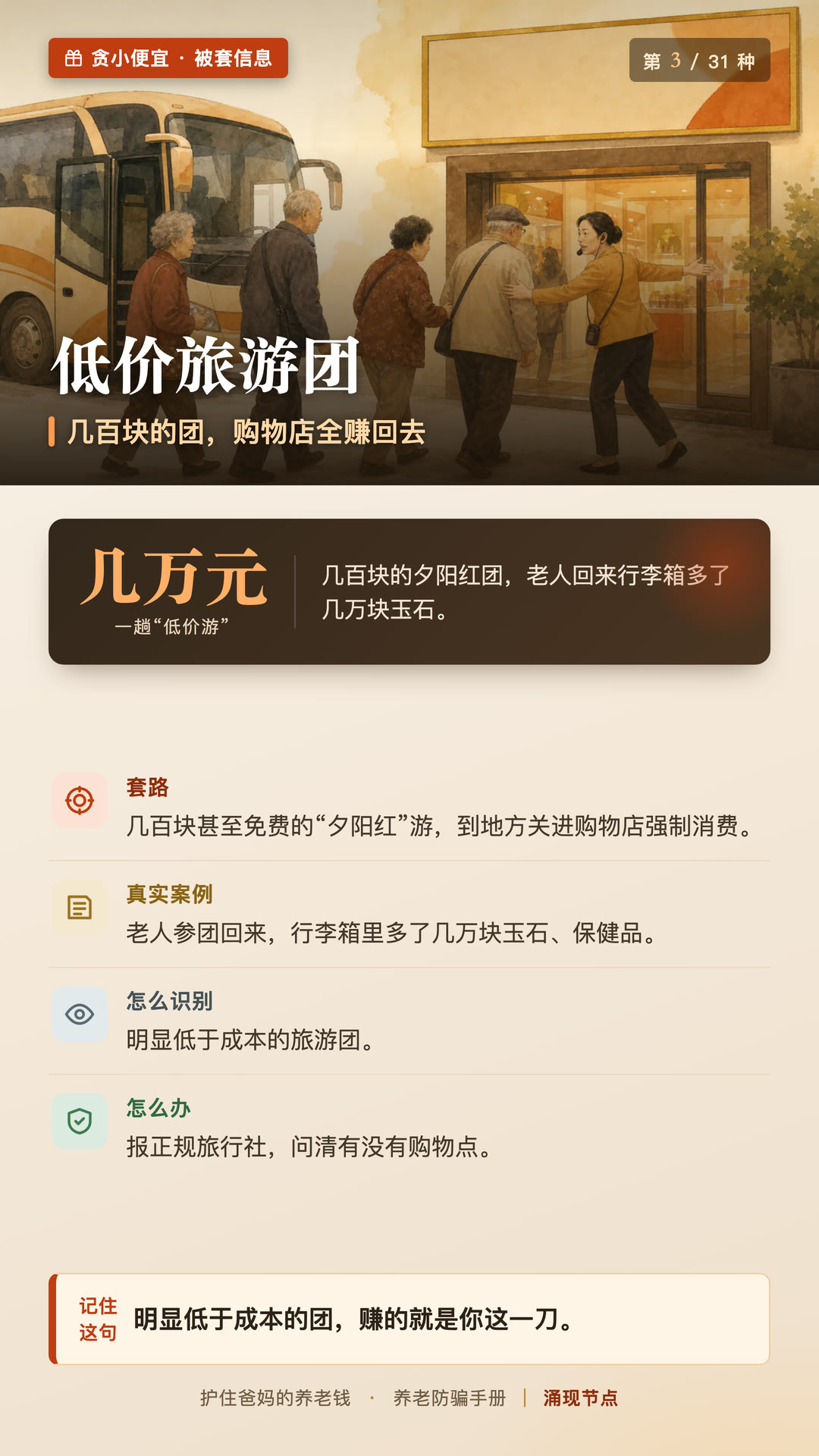 第3张