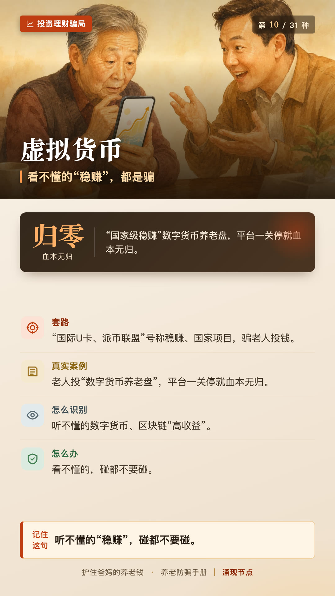 第10张