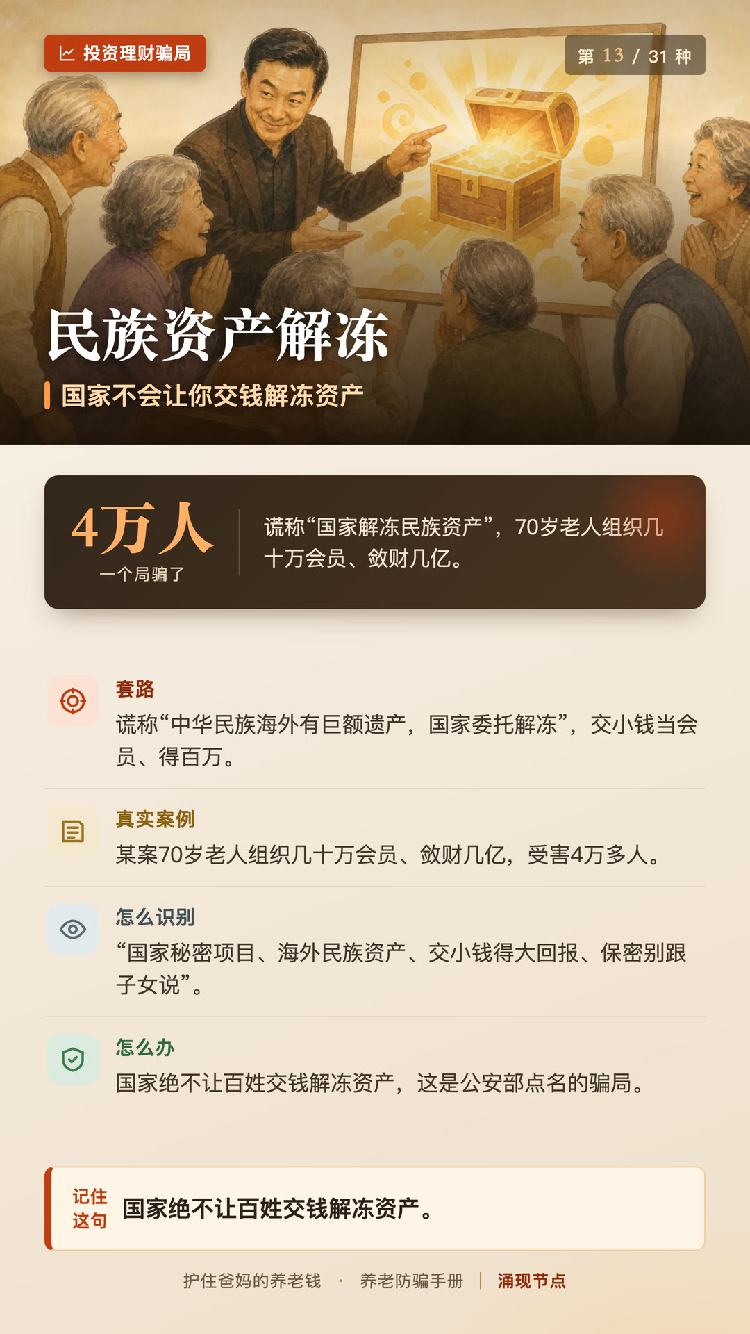 第13张