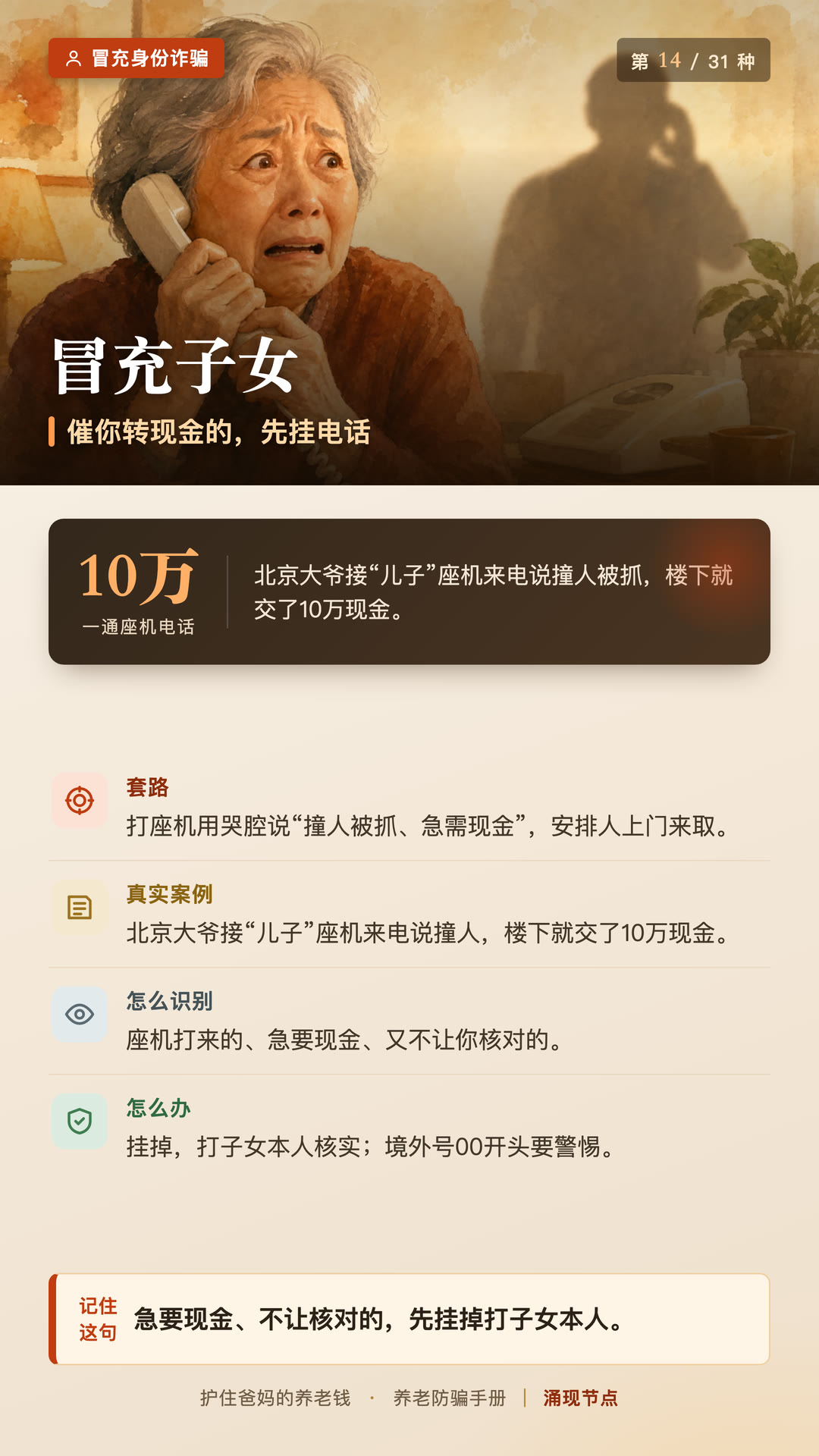 第14张