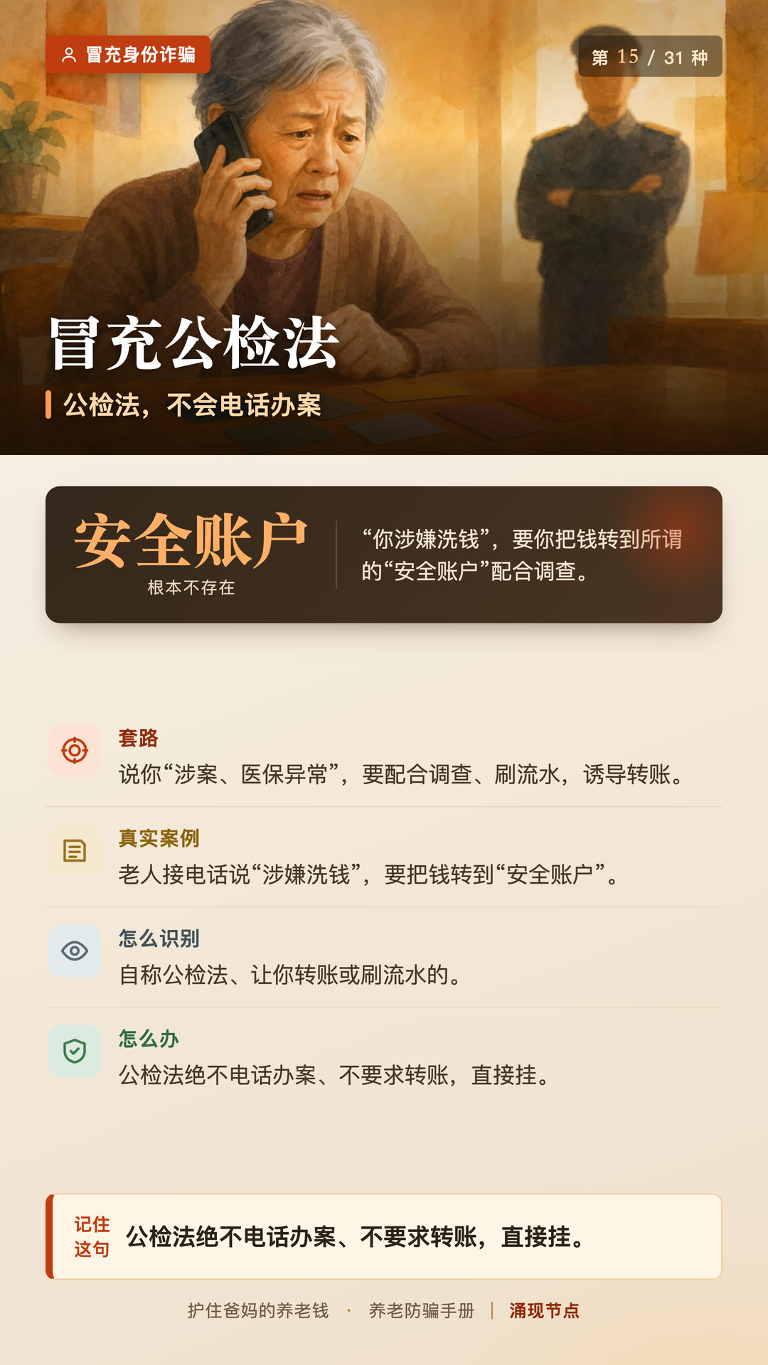 第15张