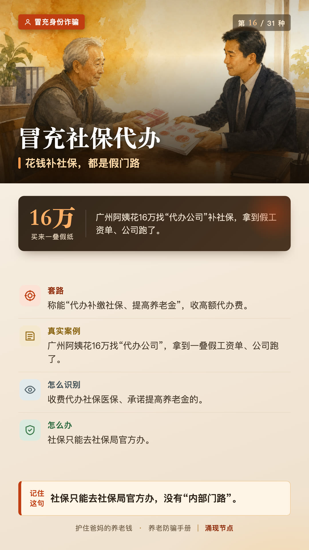 第16张