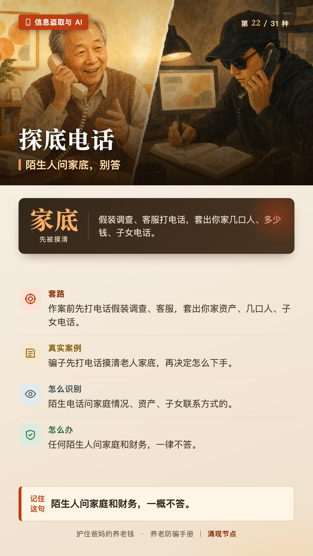 第22张