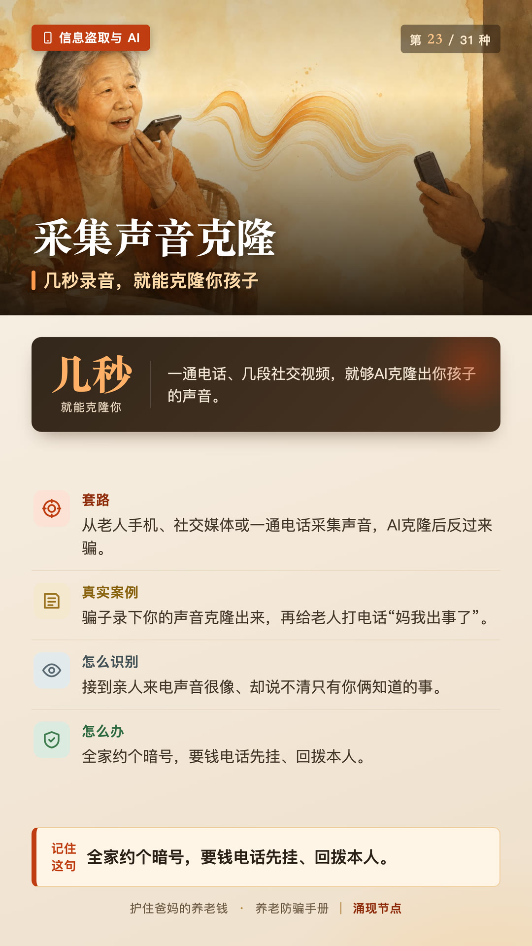 第23张