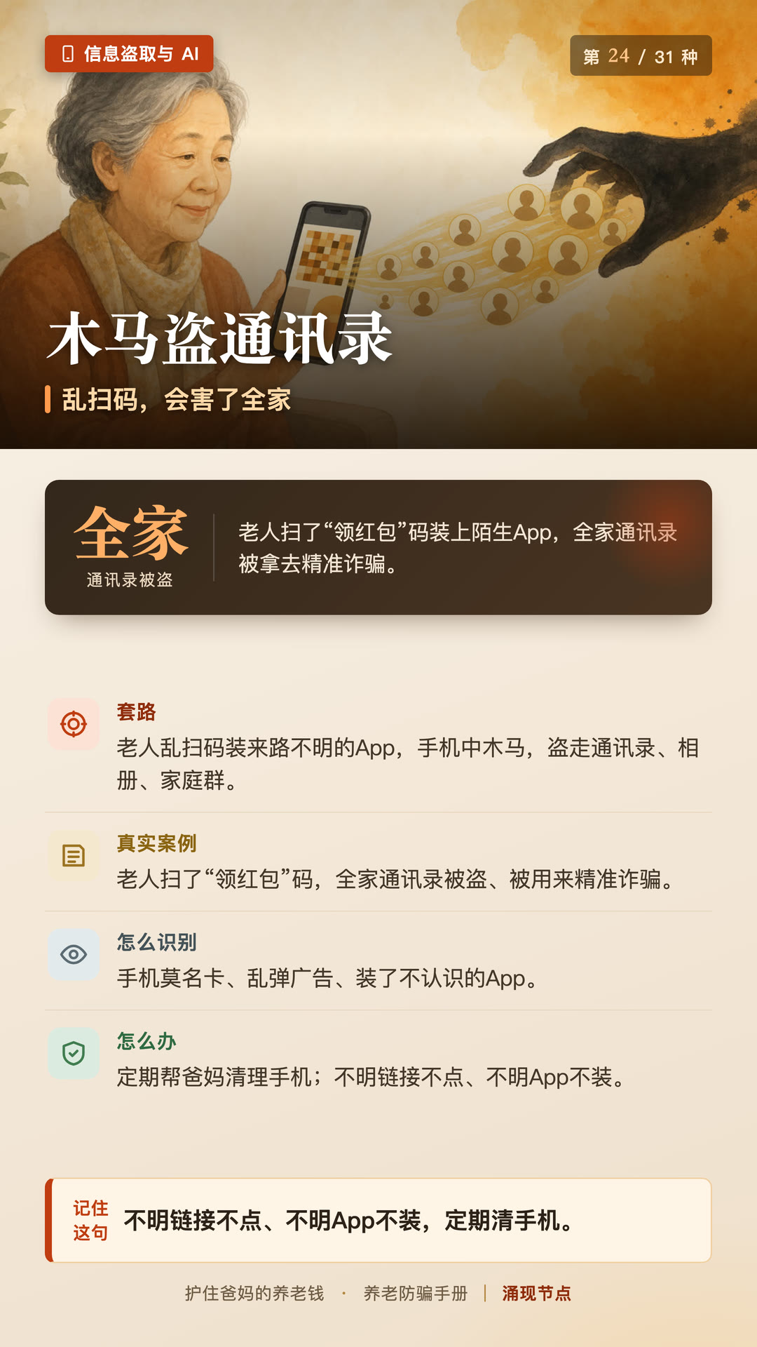 第24张