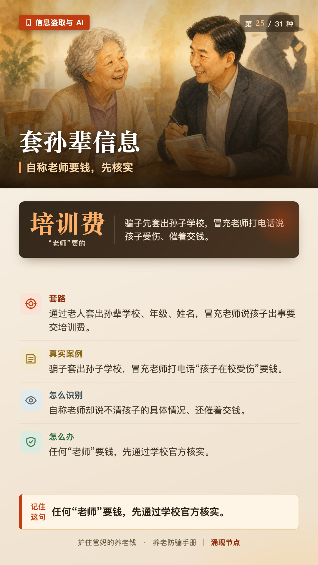 第25张