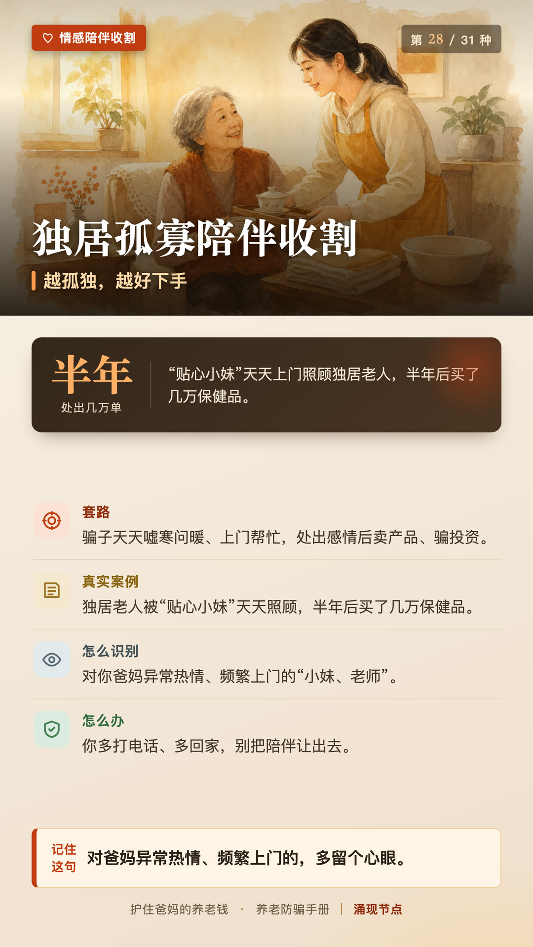 第28张