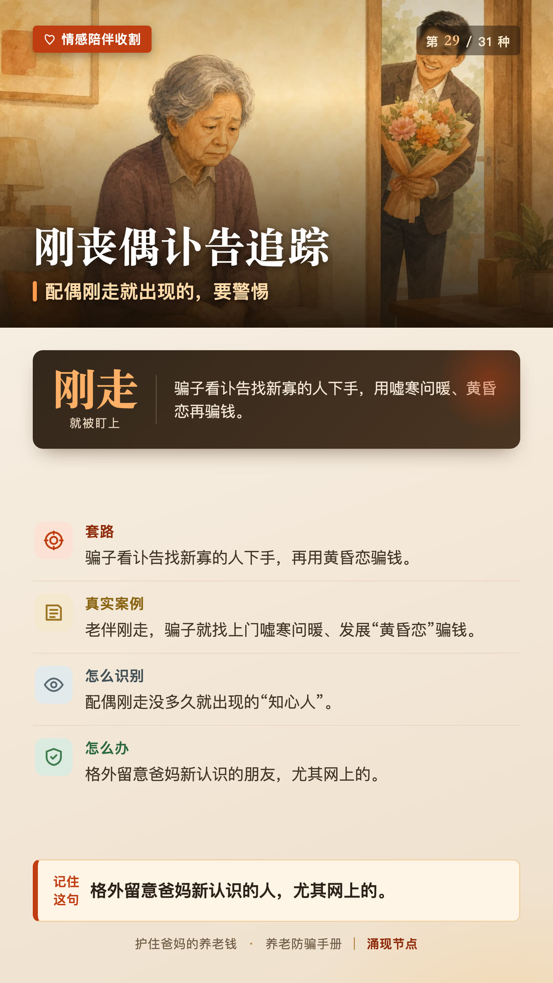 第29张