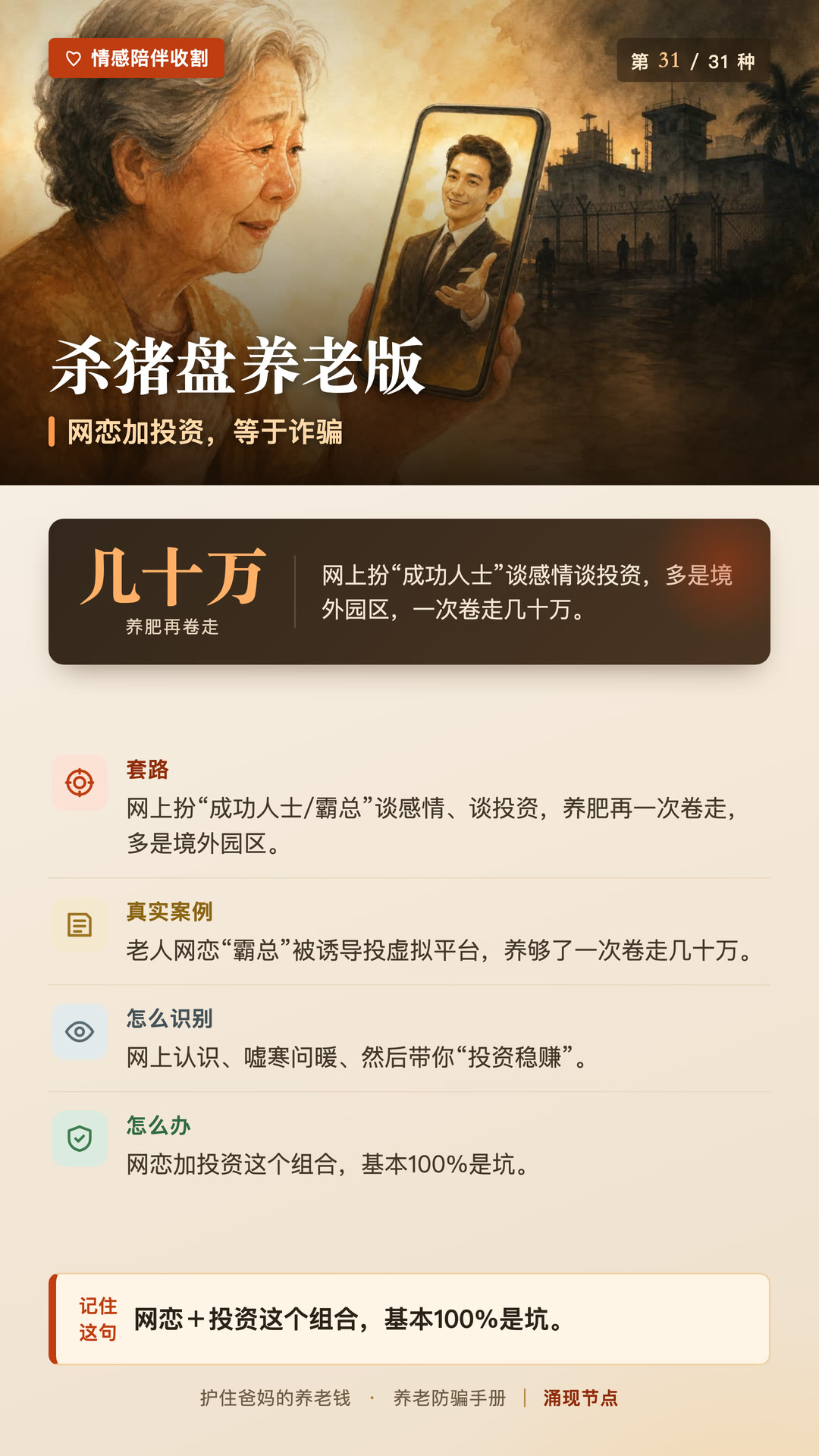 第31张